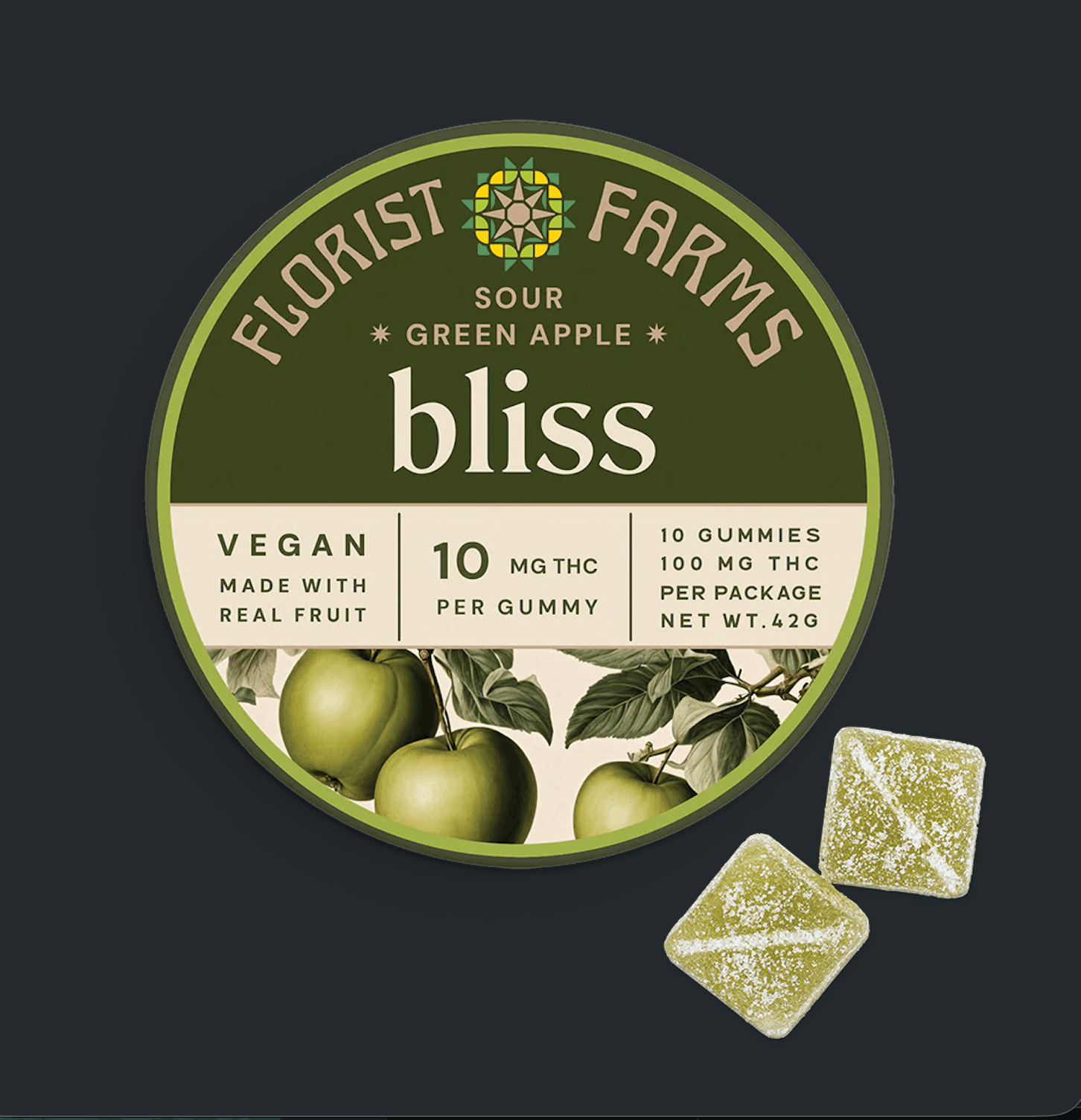 Florist Farms Gummies